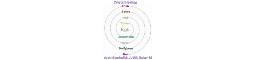 chakra healing edelstenen