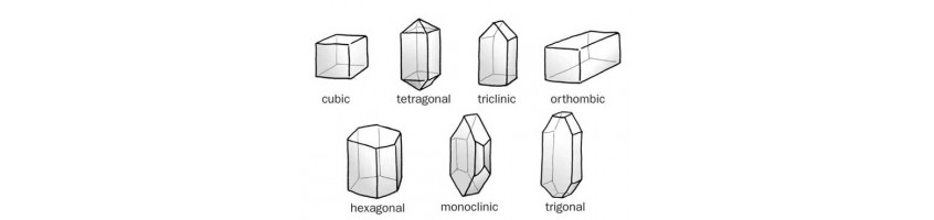 crystal systems